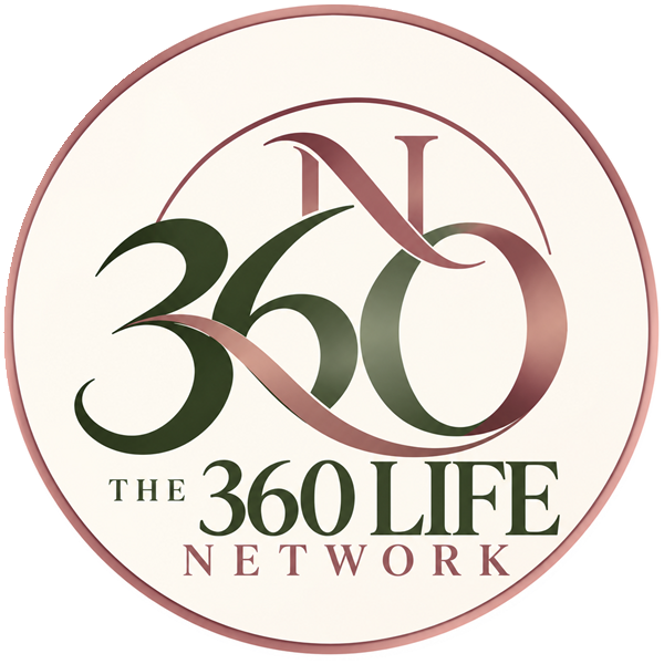 The 360 Life Network logo